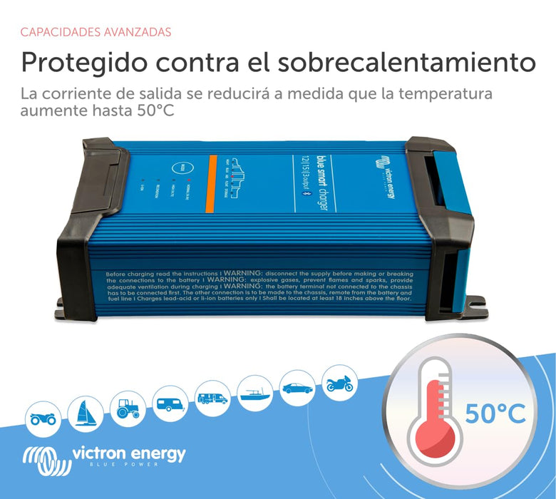 Victron Energy Blue Smart IP22 – Cargador de Batería 12 V / 15 A, 230 V, 3 Salidas, con Bluetooth (CEE 7/7)