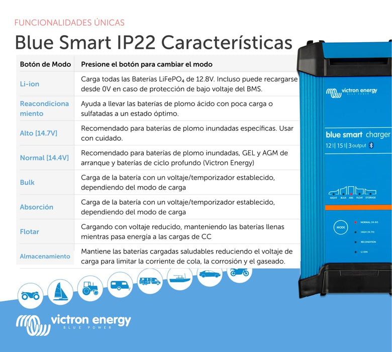 Victron Energy Blue Smart IP22 – Cargador de Batería 12 V / 15 A, 230 V, 3 Salidas, con Bluetooth (CEE 7/7)