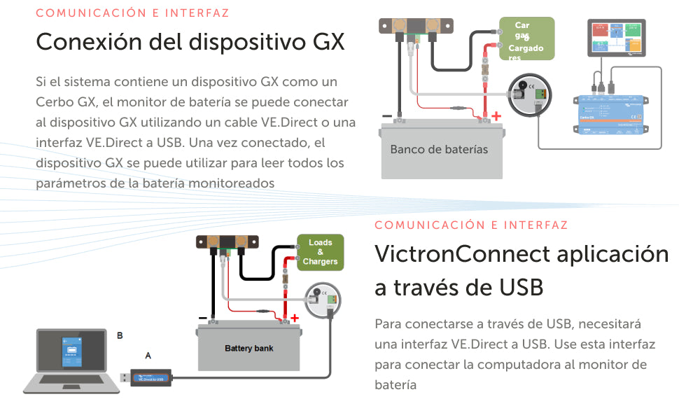 Victron Energy BMV-712 Monitor de Batería Smart (Negro)