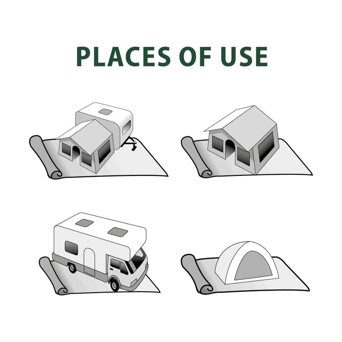 Usos recomendados de la alfombra Brunner Balmat Premium para caravanas, tiendas y autocaravanas