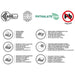Infografía con propiedades de la alfombra Brunner Kinetic: transpirable, resistente UV, lavable y libre de ftalatos