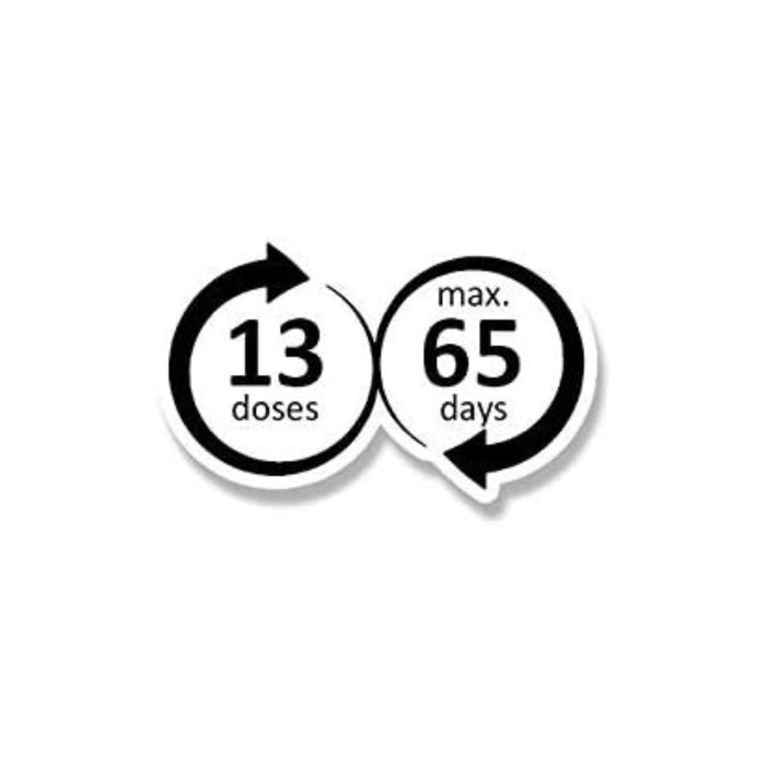 Indicador de rendimiento Aqua Kem Blue Concentrado 13 dosis hasta 65 días