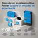 Ecosistema completo Victron Blue Power con inversor Quattro-II, controladores MPPT, batería de litio y pantalla de control.