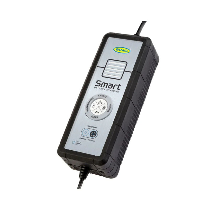 Cargador inteligente Ring Smart incluido en el sistema de maniobra Enduro EM303+ para caravanas