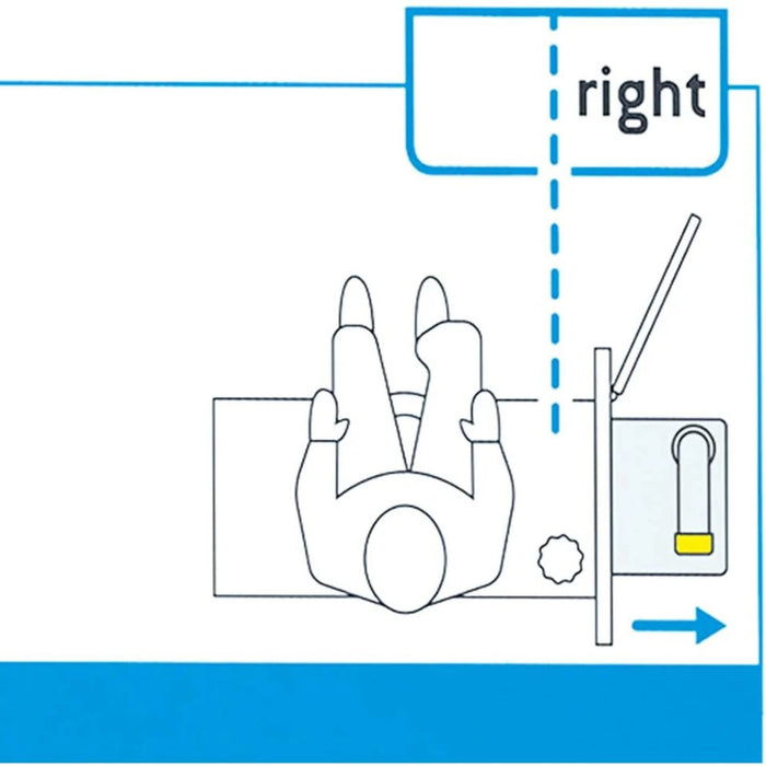 Diagrama de instalación derecha del Fresh-up Set Thetford C2 C3 C4