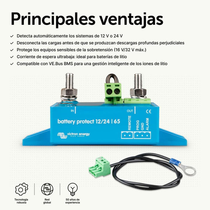 Principales ventajas del Victron Energy BatteryProtect 65A para sistemas de 12 y 24 voltios