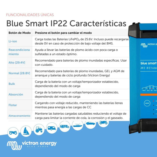 Modos de carga y características del Victron Blue Smart IP22 24V 8A para baterías de plomo y litio