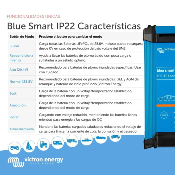 Modos de carga y características del Victron Blue Smart IP22 24V 8A para baterías de plomo y litio