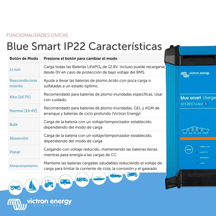 Tabla de características y modos de carga del cargador Victron Energy Blue Smart IP22 12/20