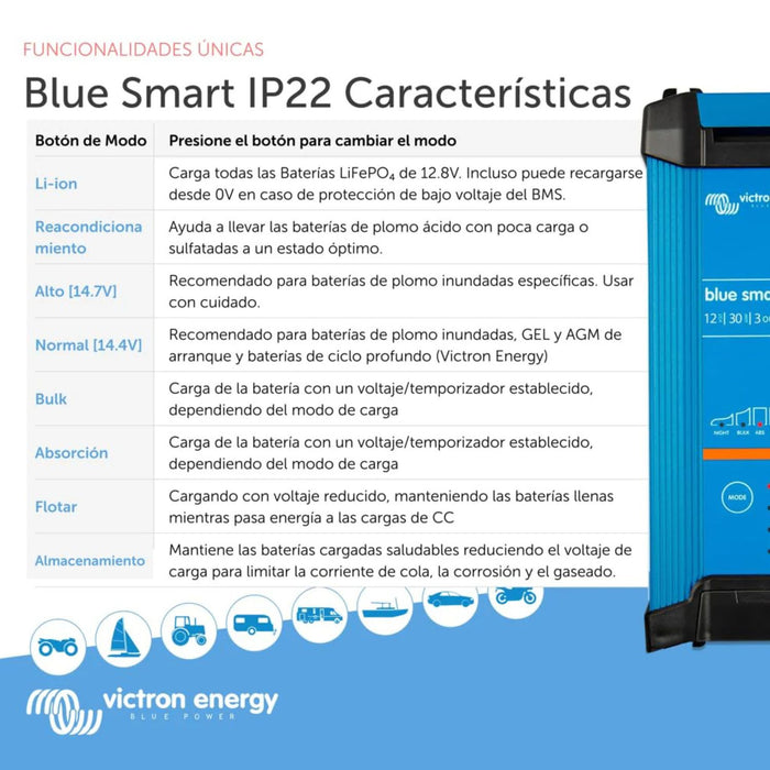 Características y modos de carga del cargador Victron Energy Blue Smart IP22 12V 30A con Bluetooth