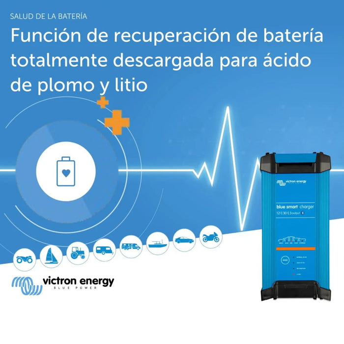 Función de recuperación de baterías descargadas del cargador Victron Energy Blue Smart IP22