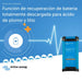 Función de recuperación de baterías descargadas del cargador Victron Energy Blue Smart IP22