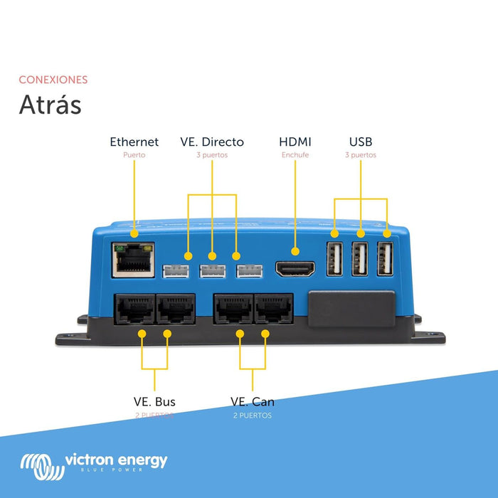 Conexiones traseras del Victron Energy Cerbo-S GX con puertos VE.Bus, VE.Can, USB, HDMI y Ethernet