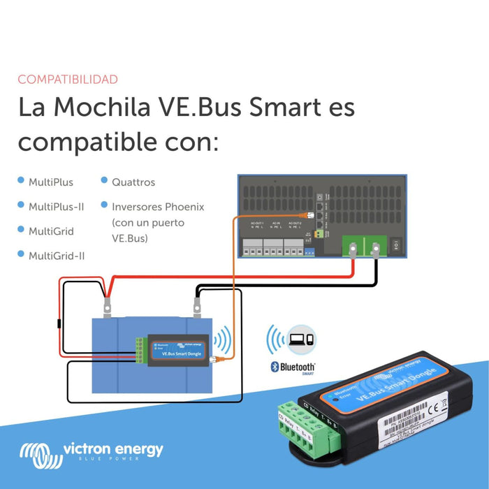 Esquema de instalación de la Victron Energy VE.Bus Smart Mochila compatible con MultiPlus y Quattro