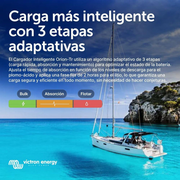 Explicación de carga inteligente de 3 etapas del cargador Victron Orion-Tr Smart 24/12-10 para baterías
