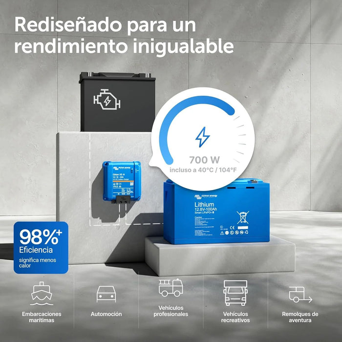 Victron Orion XS 12/12 50A mostrando eficiencia del 98 por ciento y potencia de 700W