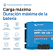 Funciones de protección SafetyShield del Victron SmartSolar MPPT 100V 50A