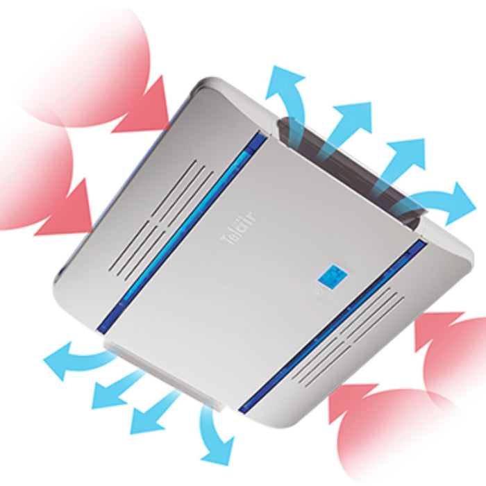 Telair Clima e-Van 3 7400H boceto funcionamiento esquema flujo de aire frío-calor bomba de calor